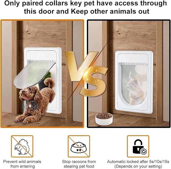 Smart Electronic Pet Door, Automatic Cat Dog Door - Image 3