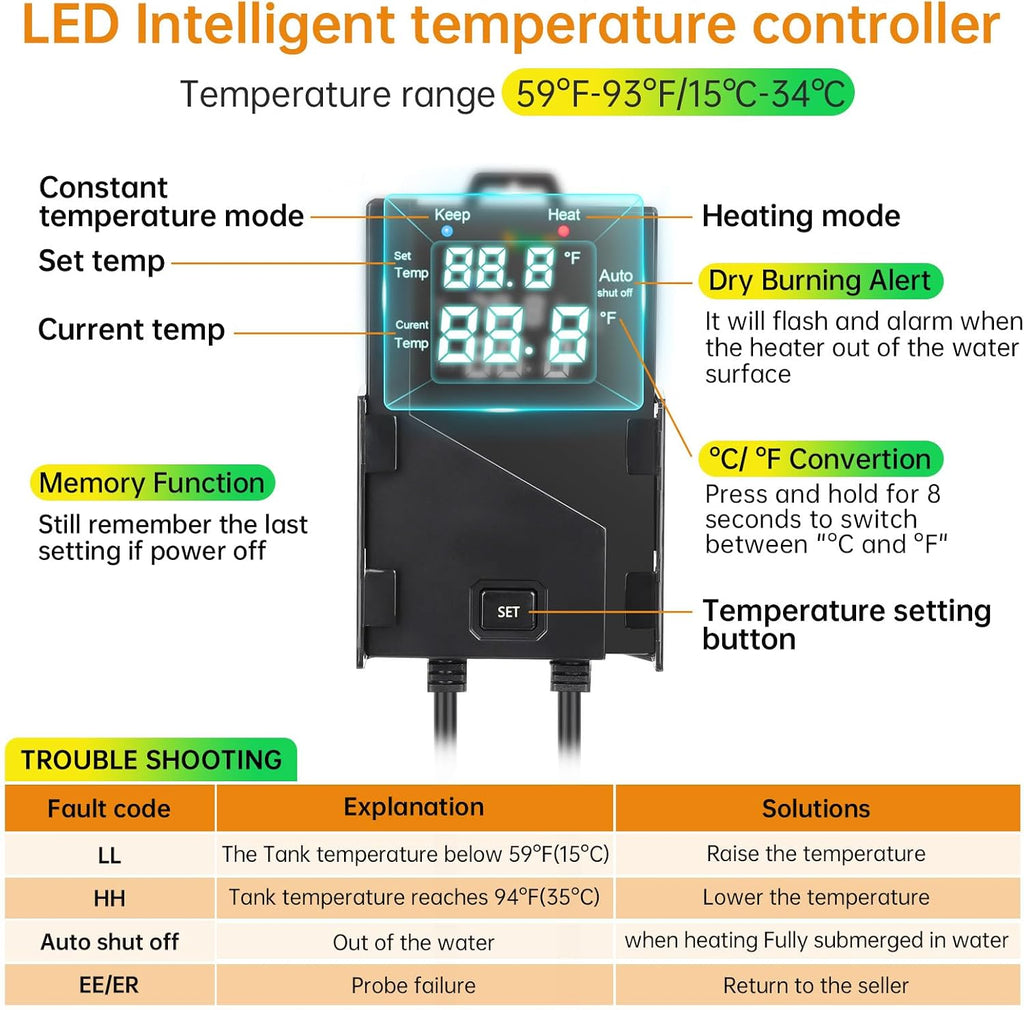 hygger Aquarium Heater with Intelligent Temperature Controller, 1000W for 130-260 Gallon Submersible Fish Tank Heater with Leaving Water Automatically Stop Heating System, for Freshwater Saltwater