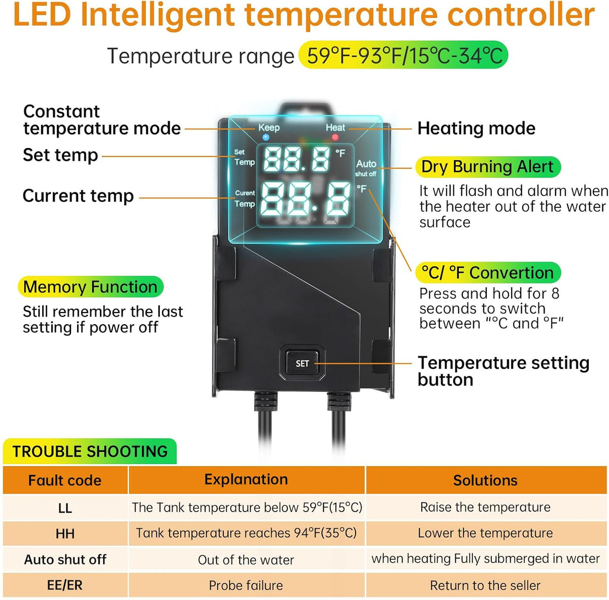 hygger Aquarium Heater with Intelligent Temperature Controller, 1000W for 130-260 Gallon Submersible Fish Tank Heater with Leaving Water Automatically Stop Heating System, for Freshwater Saltwater