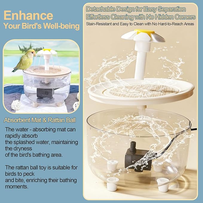 kathson Parrot Bathtub, Automatic Bird Bath Shower, Parakeet Bath Tub - Image 4