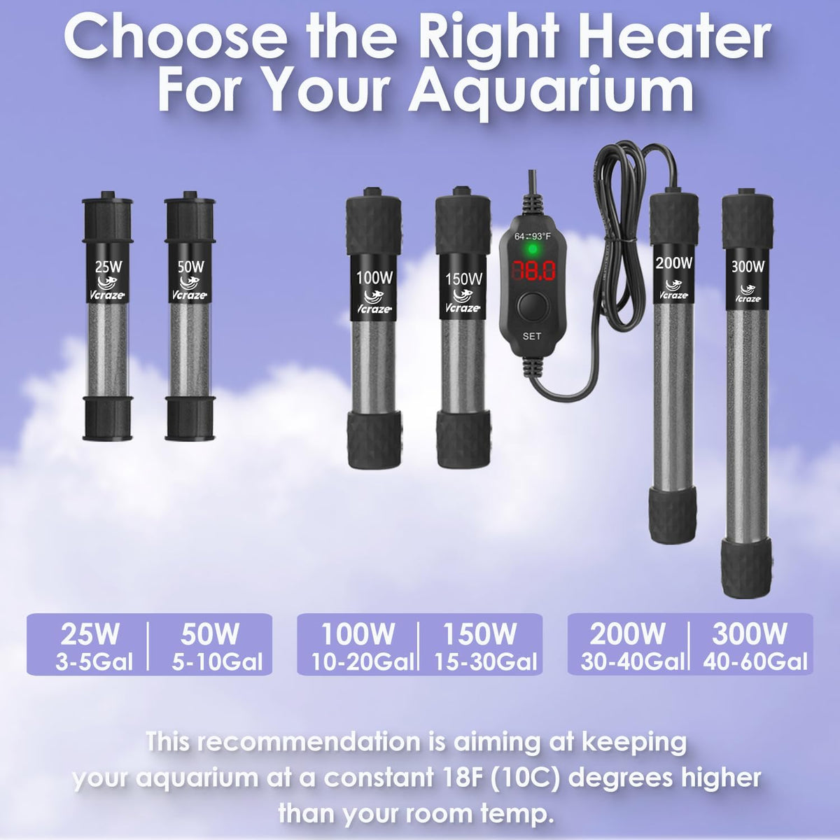 25W Compact Adjustable Aquarium Heater with Dry-Run & Overheat Protection