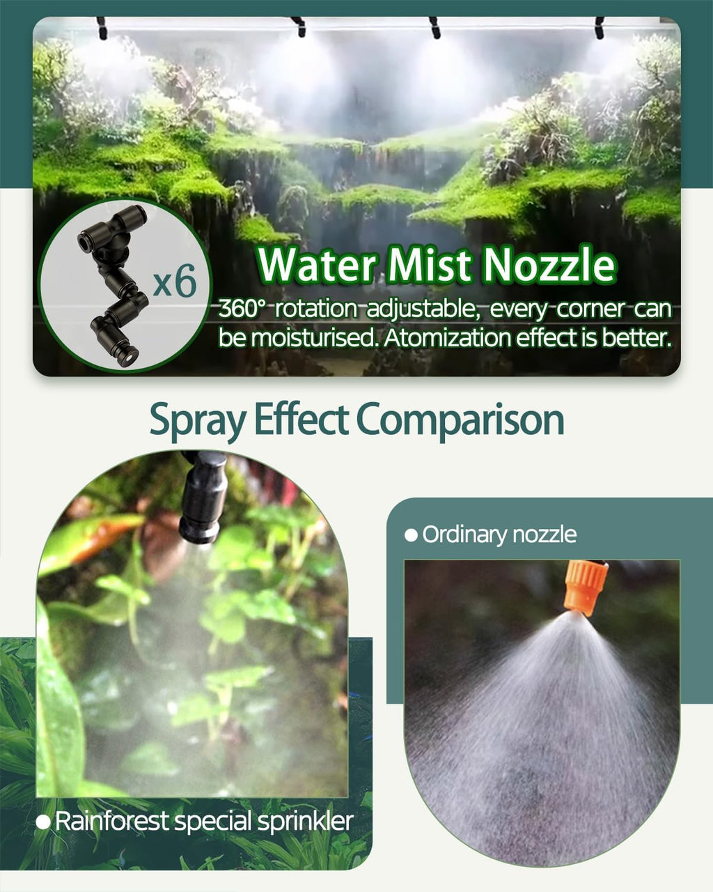 Reptile Mister Automatic Misting System, Reptile Humidifiers for Terrariums, Reptile Misting System with Programmable Timer & 6PCS Adjustable 360° Nozzles, for a Variety of Reptiles/Amphibians/Herbs
