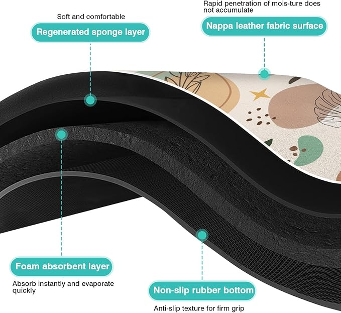 Pet Feeding Mat for Floors Waterproof Dog Mat for Food and Water Absorbent - Image 6