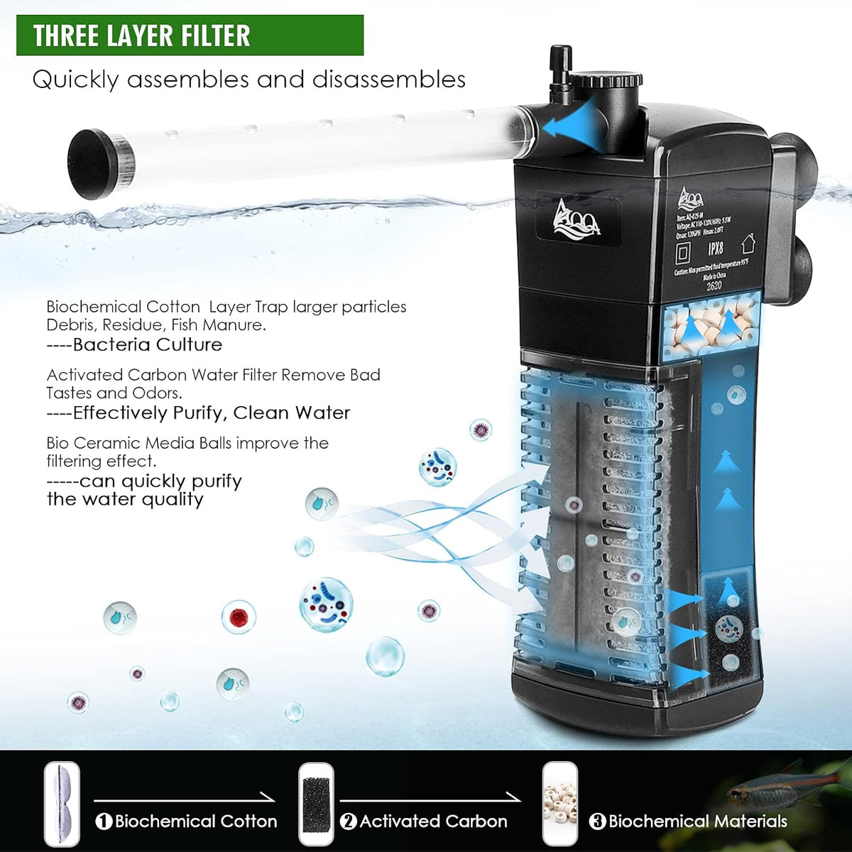 AQQA Aquarium Internal Filter Submersible Power Filter in-Tank with Adjustable Water Flow, Ultra Silent Sponge Filter for Fish Tank Water Crystal Clear