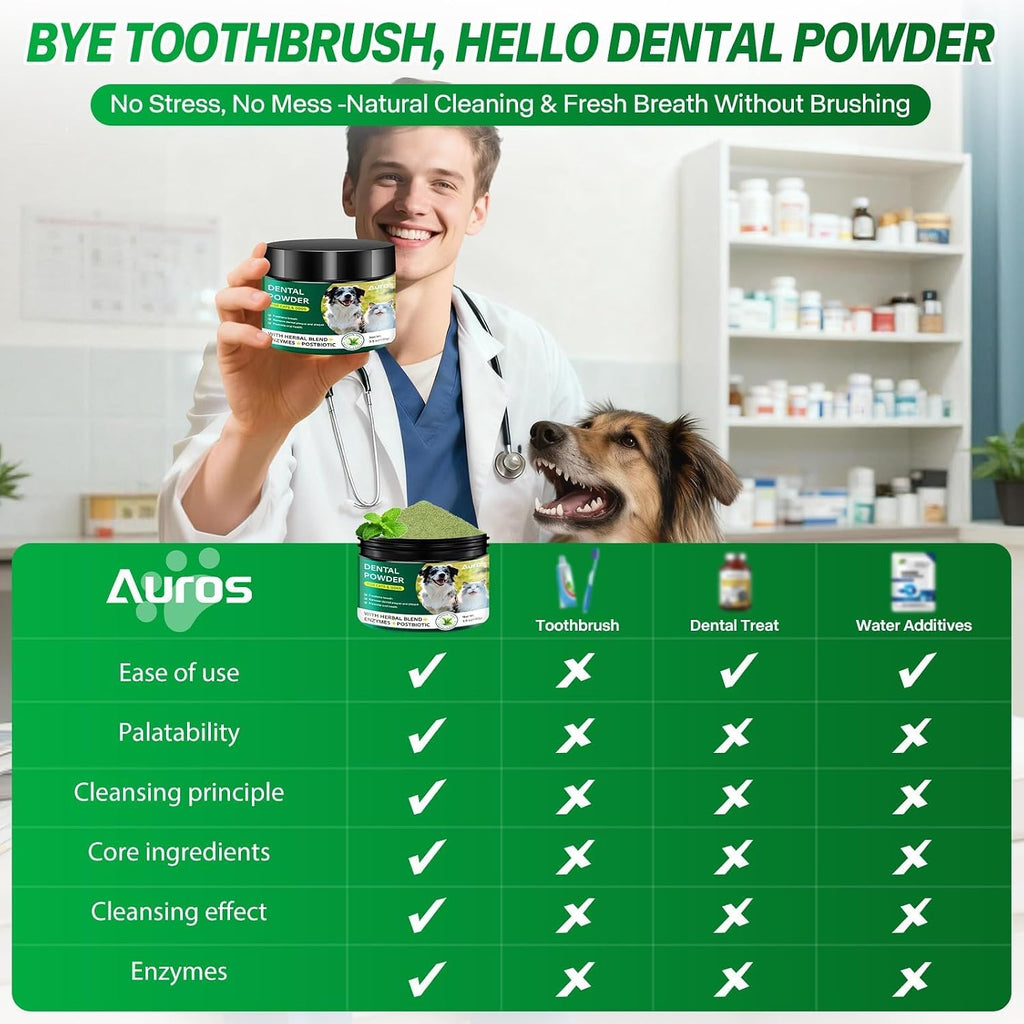 Dog Dental Powder for Teeth Cleaning Plaque & Bad Breath Off, Dental Powder for Dogs Teeth with Natural Herbal Blend & Postbiotics, Dog Teeth Cleaning Powder with Enzymes for Dogs & Cats (3.5oz)
