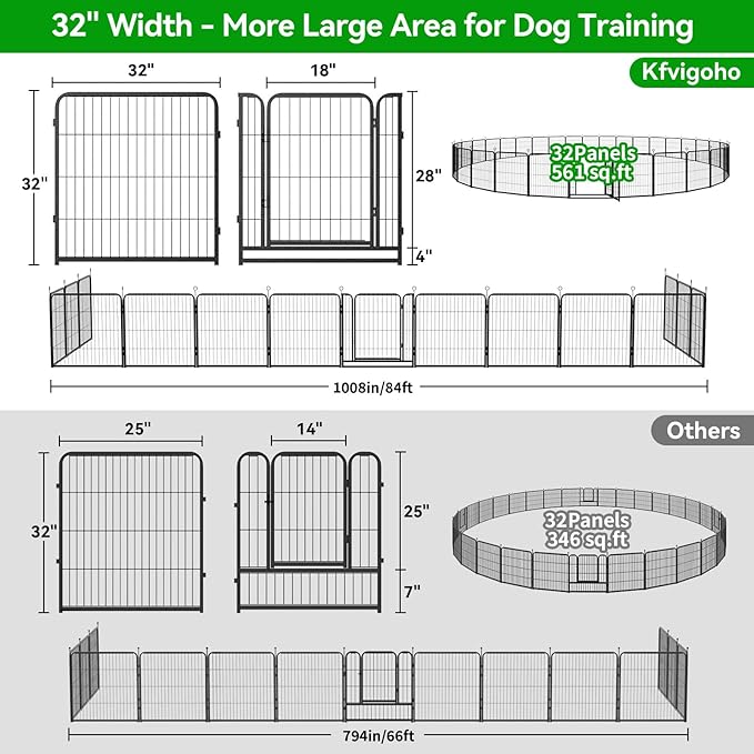 Dog Playpen Outdoor Extra Wide 32 Piece Panels Heavy Duty Dog Fence 32" Height - Image 5