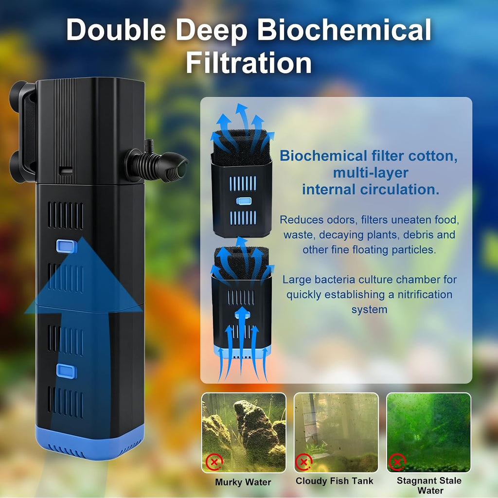 Aquarium Filter 264GPH for 20-75 Gallon Fish Turtle Tank 5in1 Submersible Internal Pumps & Filters Biochemical Sponge Filtration Powerful Keep Freshwater Saltwater Crystal Clear Small