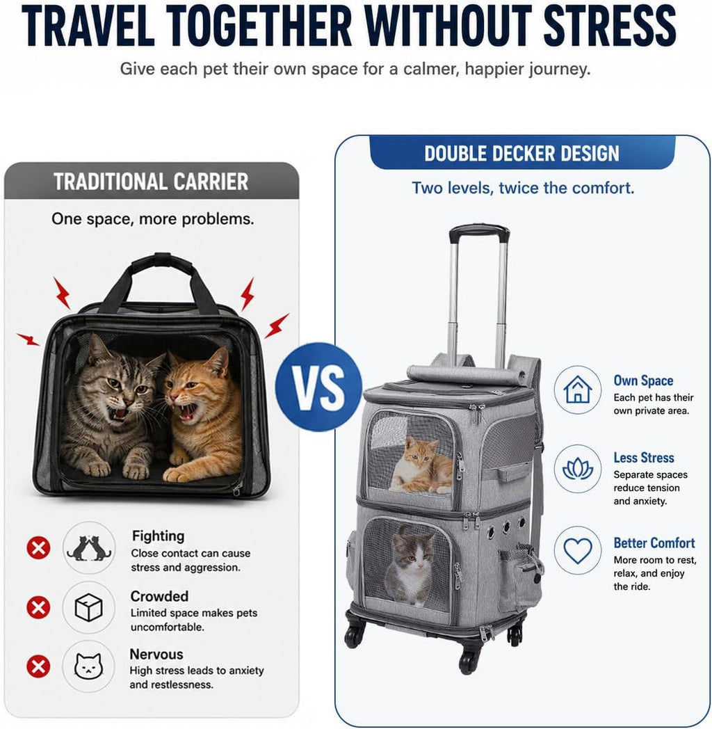 HOVONO Double-Compartment Cat Backpack Carrier with Wheels for 2 Pets, XL