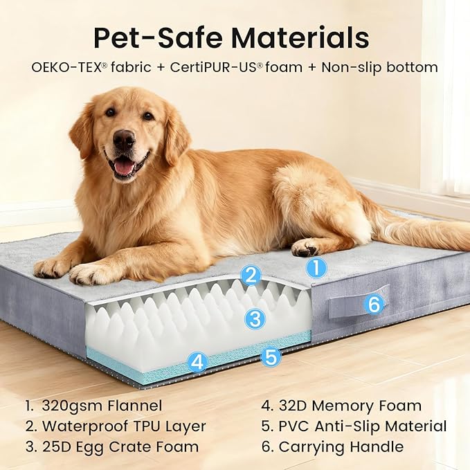 OhGeni Memory Foam Orthopedic Waterproof Dog Bed - Image 8