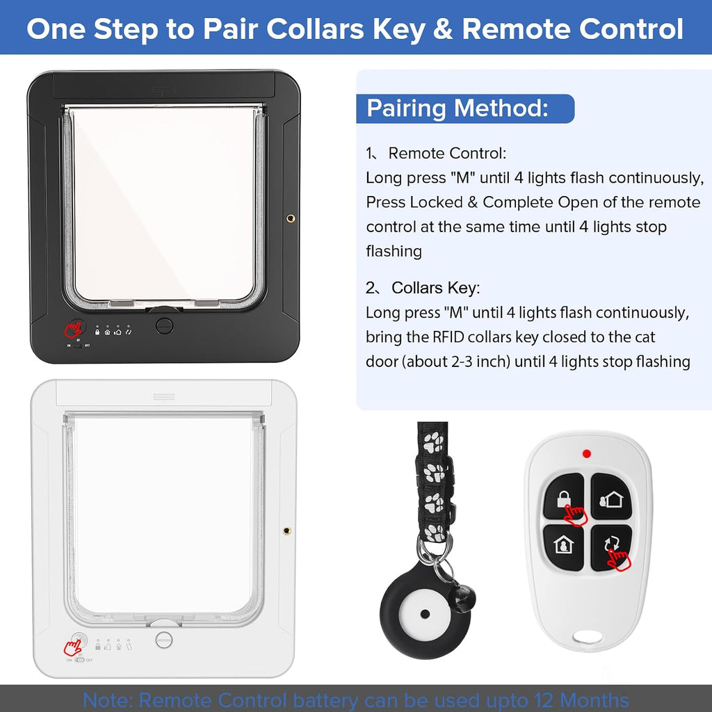 Smart Cat Door with Collar Sensor, Automatic Pet Door with RFID Sensor