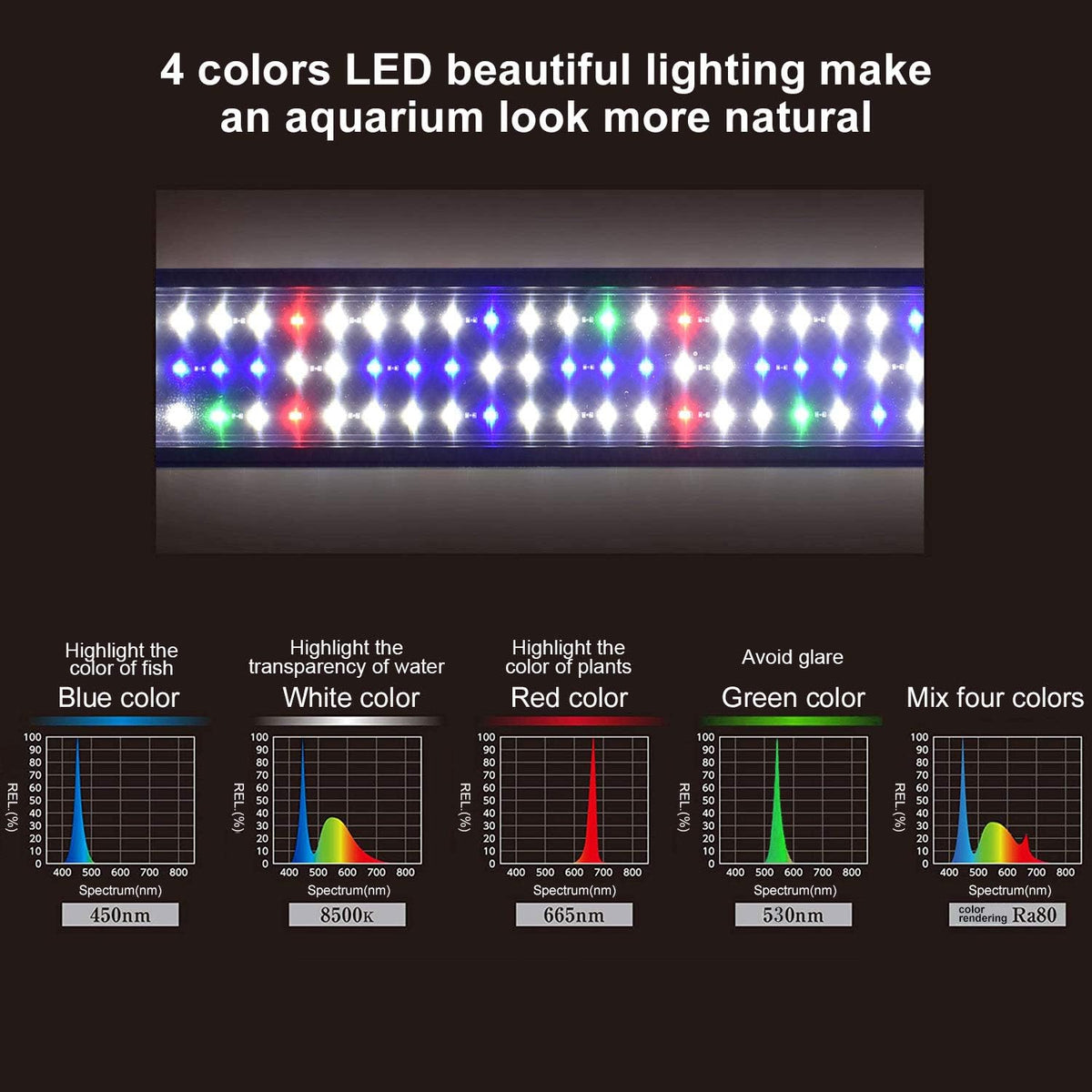 Upgraded Aquarium Light LED Full Spectrum 48-60 inch Foldable Hood Lamp for Freshwater Marine Plant Multi-Color Decorations Light (24"+24")