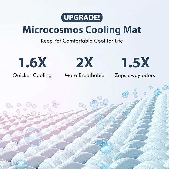 MICROCOSMOS Summer Cooling Mat & Sleeping Pad- Water Absorption Top, Materials - Image 3
