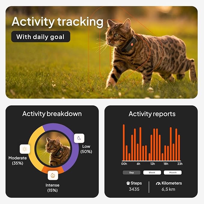 Weenect Cat XS - GPS Tracker for Cats | Real-time GPS Tracking | Smallest Model - Image 3