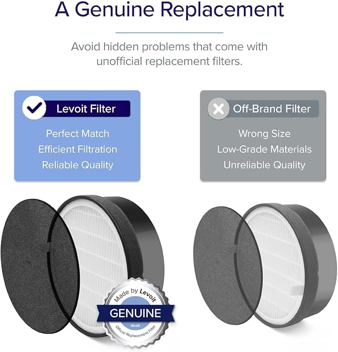 LEVOIT Air Purifier for Home, AHAM Verifide, High-Efficiency Filter for Smoke - Image 7