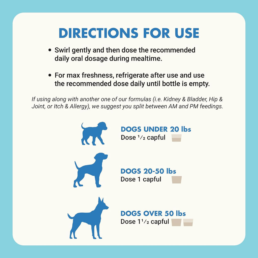 LIQUID-VET Dog Dental Care - Teeth Cleaning, Plaque & Fresh Breath
