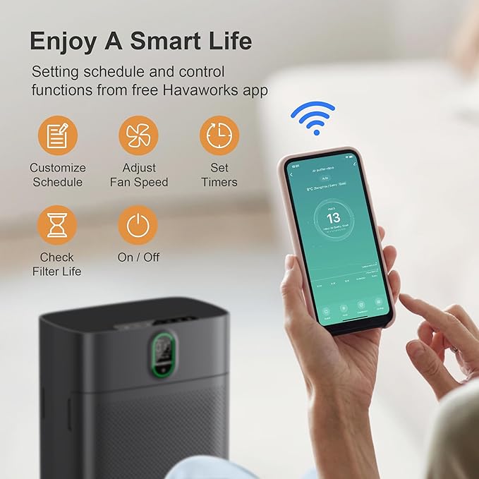 MORENTO Air Purifier for home Large Rooms up to 1076 ft2, Wi-Fi and Alexa - Image 2