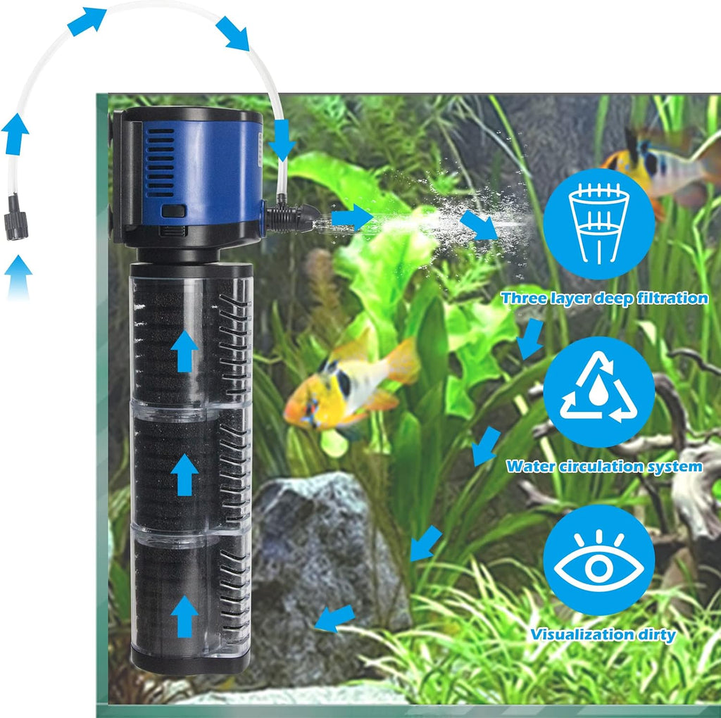 Fish Tank Filter Powerful 400GPH for 75-200 Gallon Large Aquarium Small Pond Fountain, Wave-maker Submersible Water Pump Turtle Tank Filter for Saltwater & Freshwater System