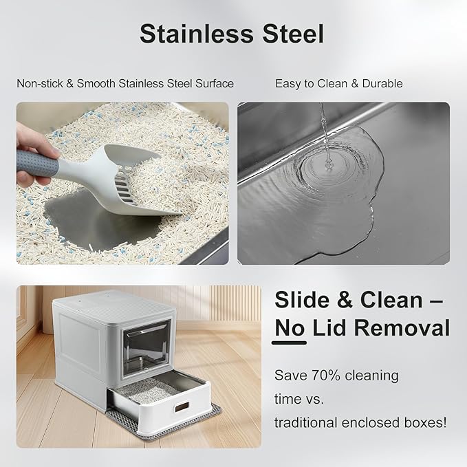 Marchul 29B Cat Litter Box Upgraded - Image 2