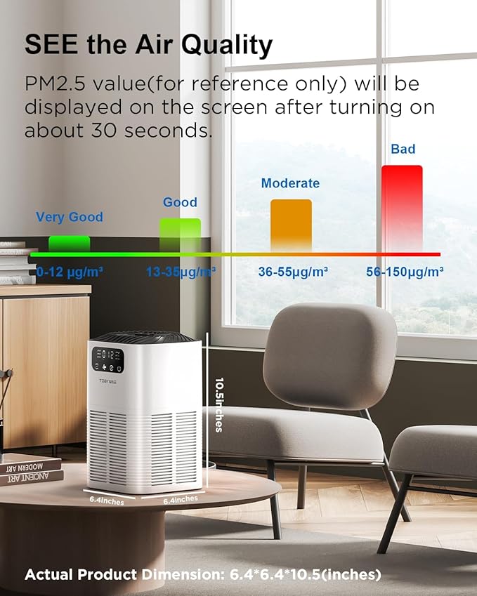 Air Purifiers for Home Large Room up to 1076 Sq Ft, H13 True HEPA Filter Air - Image 4