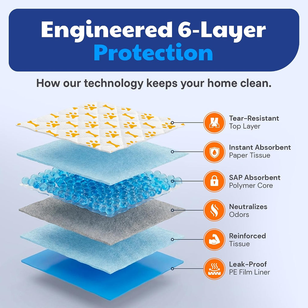 AKC Health Monitoring Dog Training Pads, XL 28" x 30", Fresh Scent, 50 Ct