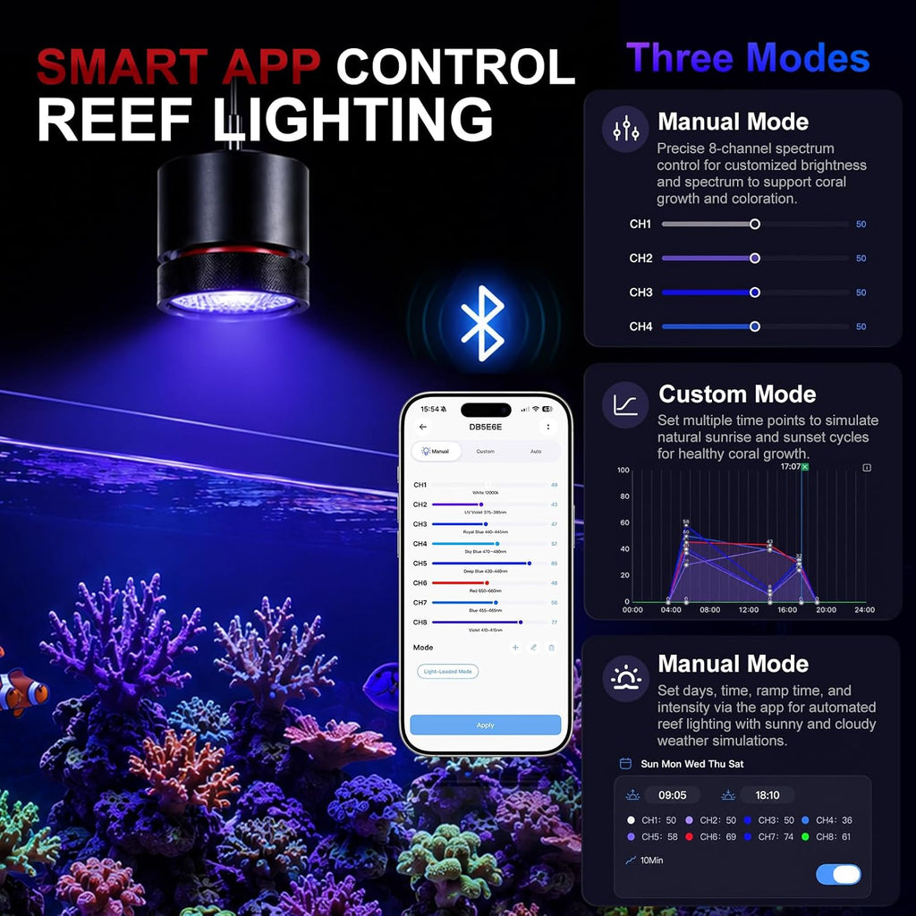 FZONE AXON 72W Reef Light, Master-Slave Group Control(Hanging Kit)