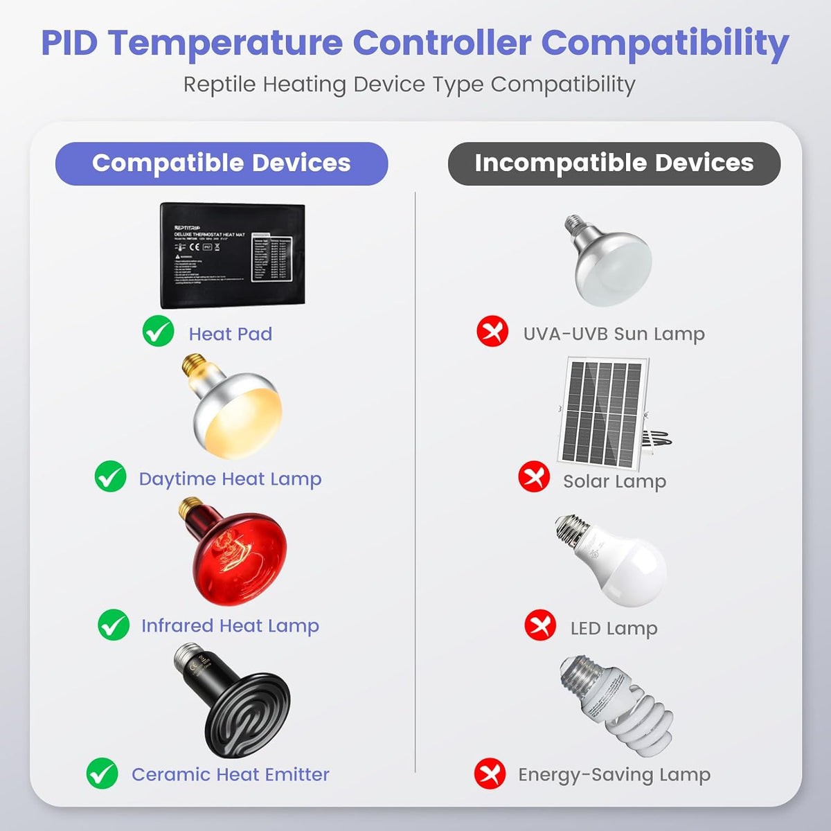 PID Dimming Thermostat for Reptiles with 1-24H Timer Setting Temperature Controller with Memory Function for Heat Lamps, Basking Bulbs & Heaters