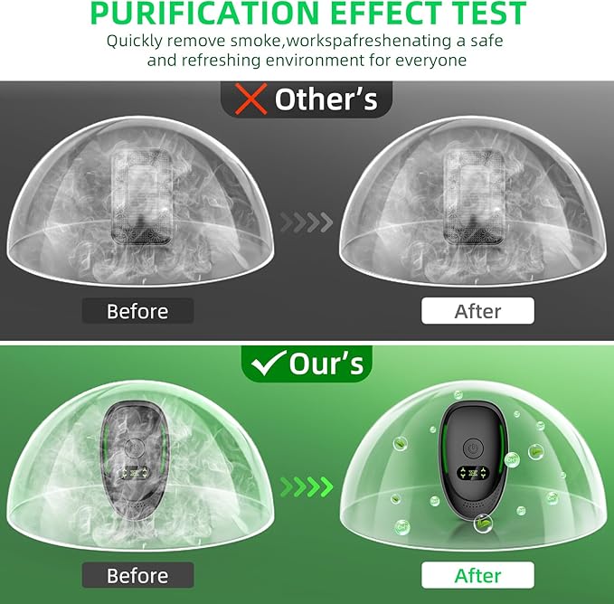 Plug In Air Purifier - Image 2