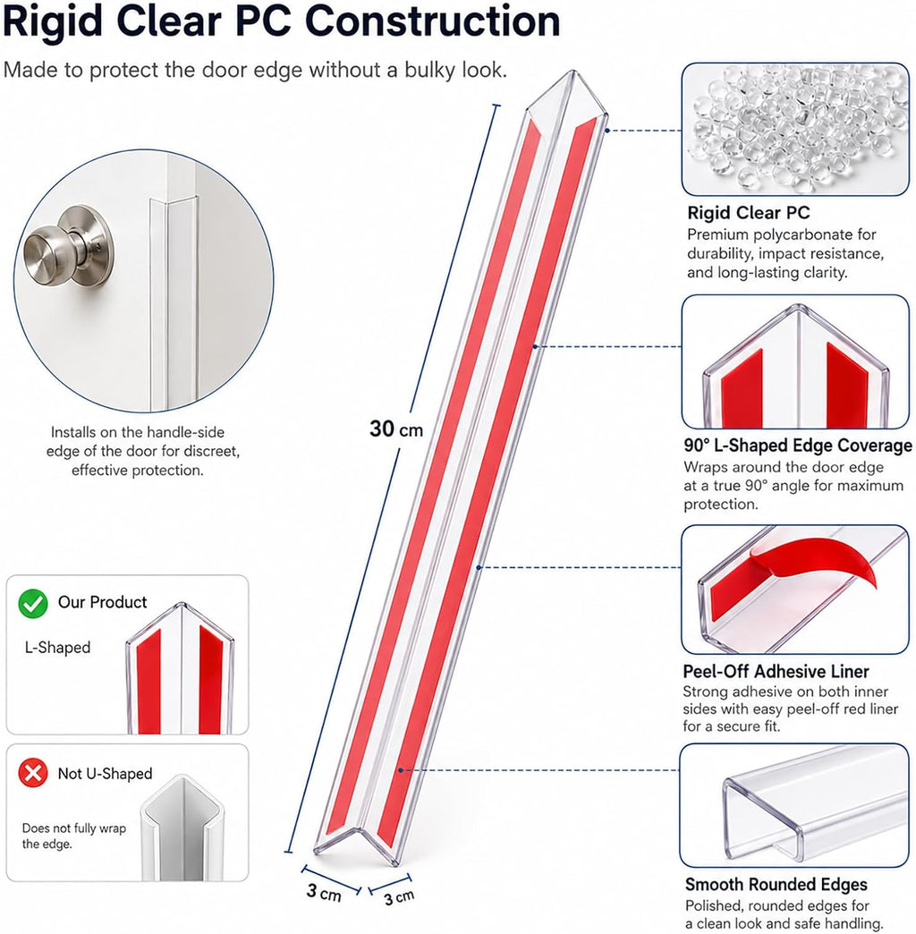 Door Frame Protector Dog Chewing: 8 Pack Clear PC L-Shaped Door Edge Guards, Self-Adhesive Door Gap & Jamb Protector for Dogs Scratching, Chewing, Clawing, 11.8 x 1.18 in Each Side (8, 11.8inch)
