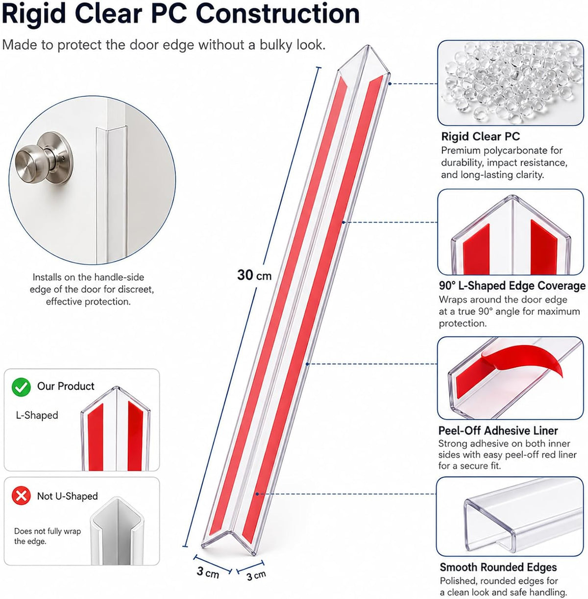 Door Frame Protector Dog Chewing: 8 Pack Clear PC L-Shaped Door Edge Guards, Self-Adhesive Door Gap & Jamb Protector for Dogs Scratching, Chewing, Clawing, 11.8 x 1.18 in Each Side (8, 11.8inch)