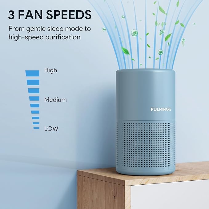 FULMINARE Air Purifiers for Home Bedroom H13 HEPA Air Purifier, 3 Speeds - Image 5
