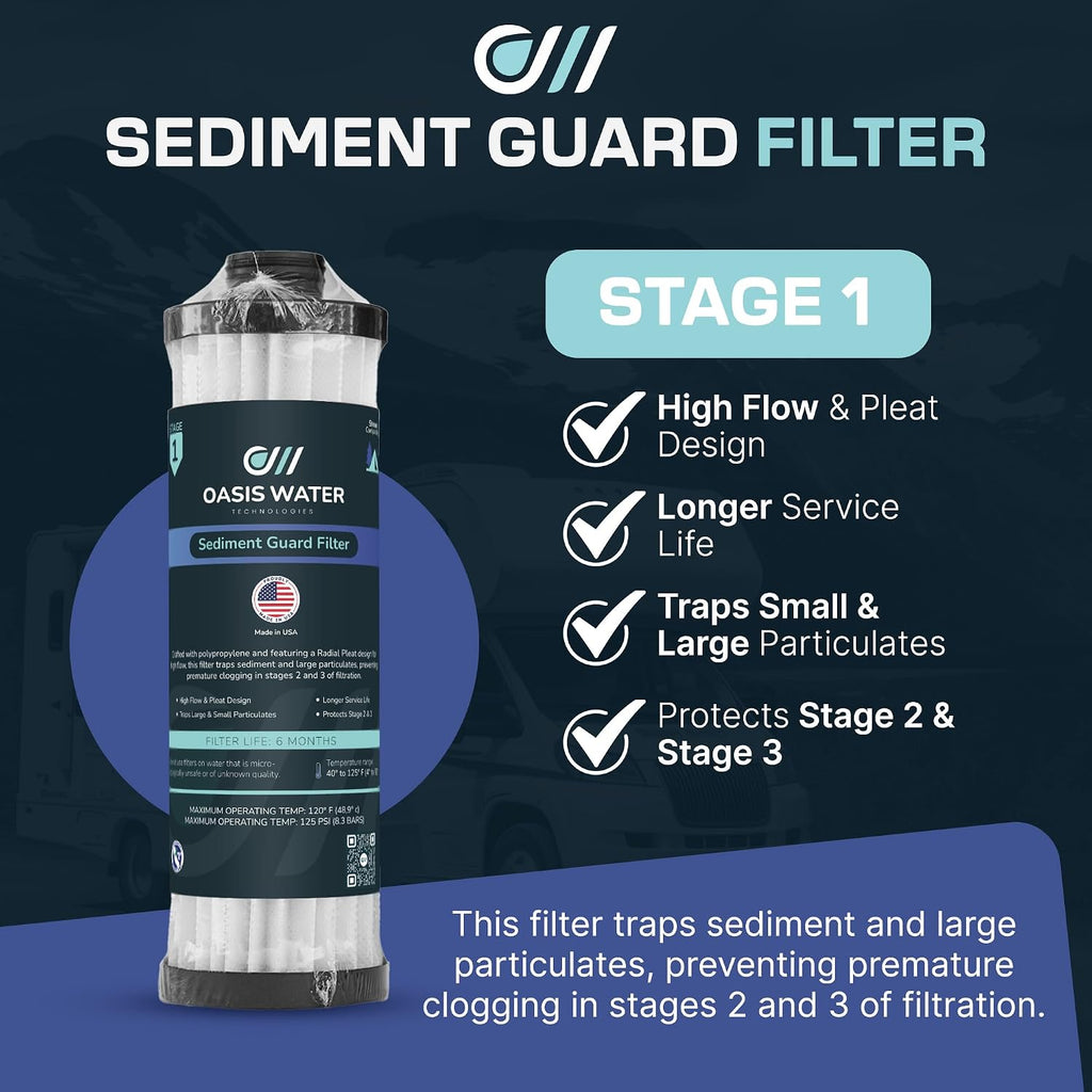 RV Water Filter Replacement Pack – Oasis Water Technologies Replacement Filters for Stream Filtration System - 3-Stage Filter for Sediment, Heavy Metals - Easy Installation Boat Filters - Made In USA