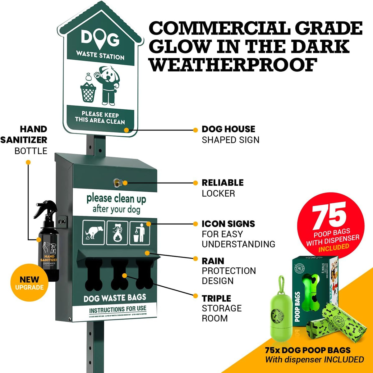 ALAGPRO® Dog Waste Station Outdoor Pet Waste Station with Hand Sanitizer Bottle, Commercial Dog Poop Station with Free 600 Roll Waste Bags & 50 Can Liners for Backyard, Park & HOA's