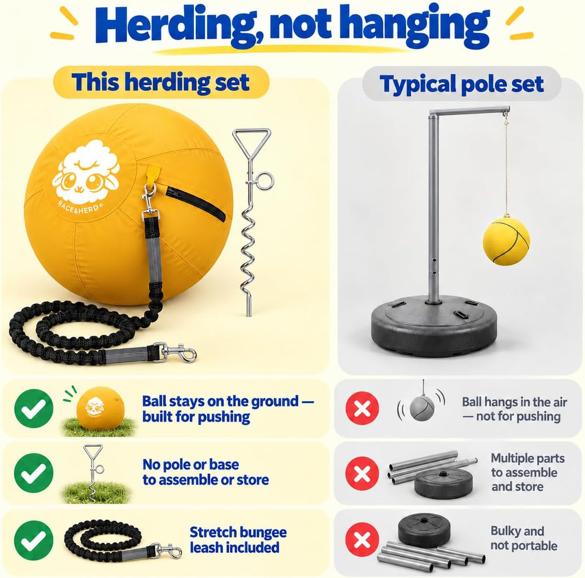 Race&Herd 22" Dog Tetherball — Herding Ball with Ground Stake (Gold)