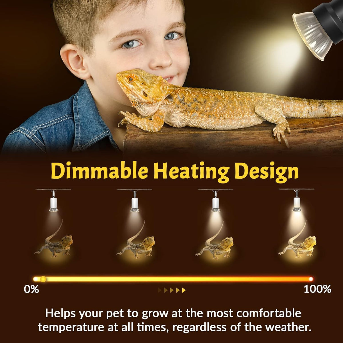 Lustaled 8Pack 50W Reptile Heat Lamp Bulbs E26 Dimmable Full Spectrum Sun Lamp Turtle Heat Bulb for Bearded Dragon, Chicks, Lizard, Snake, Puppies