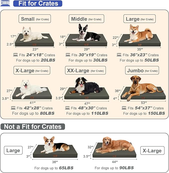 Outdoor Dog Bed for Medium Dogs, Waterproof Dog Crate Mat Orthopedic Egg Crate - Image 2