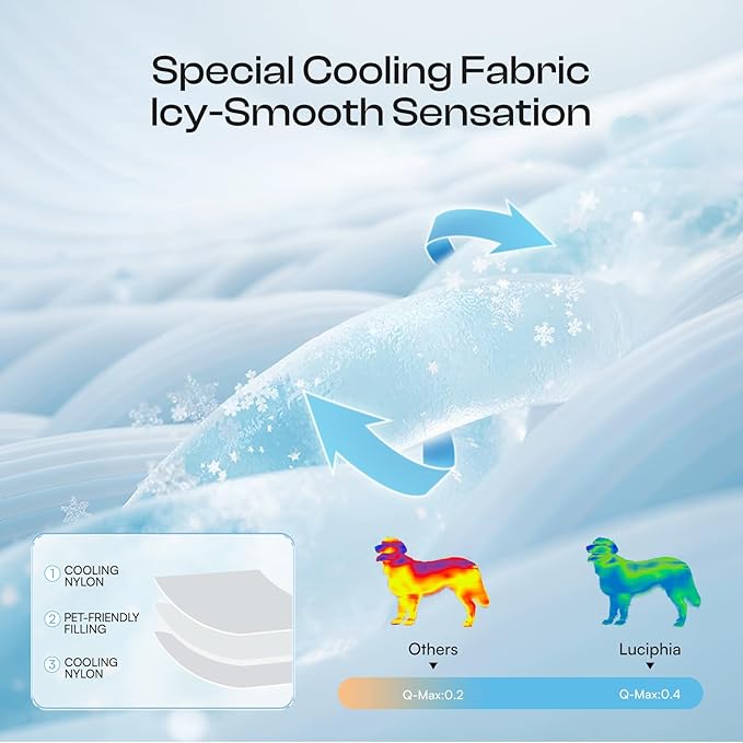 Luciphia Premium Cooling Dog Blanket - Image 2