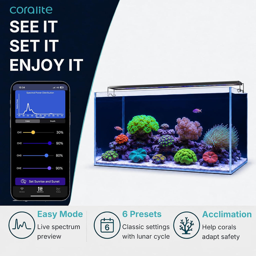 Wing 2S4 Series Reef Light for Coral Saltwater Marine Fish Tank Smart LED 84 Watts 4 Channels 48-Inch Strip APP Control Sunrise Sunset Dimmable (48"-54")