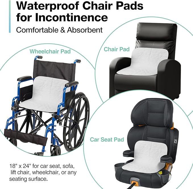 Washable Waterproof Underpads, Car Seat, Wheelchair, Small Size - Image 2