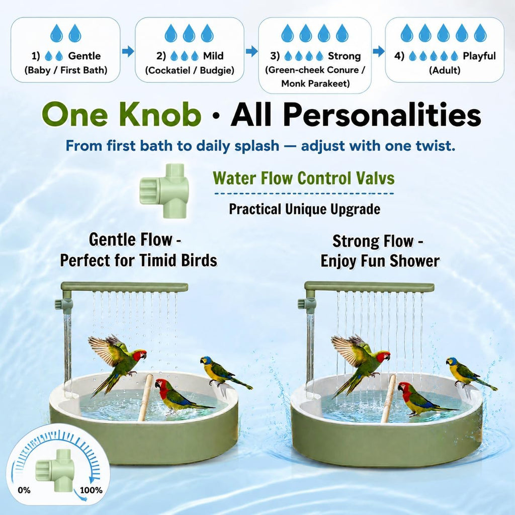 Bird Shower, Parrot Bath for cage with Circulating Water, Green Pipe