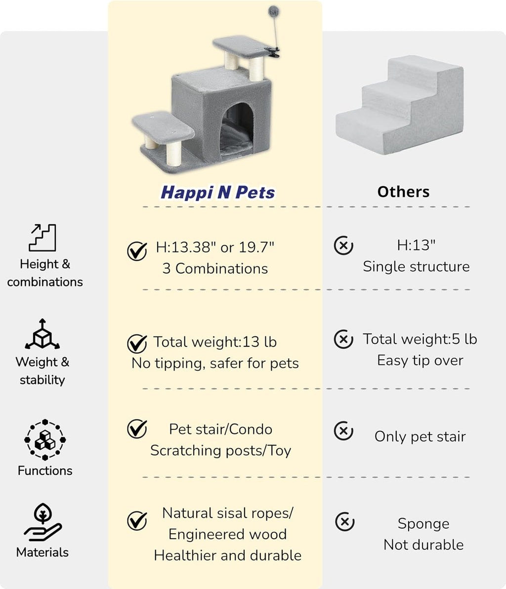 Happi N Pets Cat Stairs for Bed, Stable Pet Step with Condo, 3 Combinations