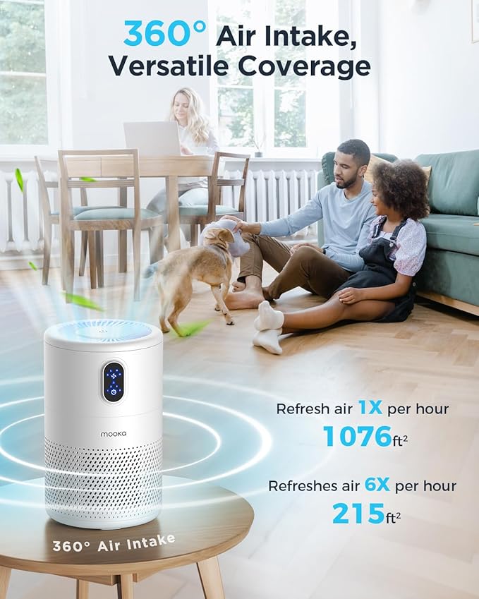 MOOKA Air Purifiers for Home Large Room up to 1076ft², H13 True HEPA Air Filter - Image 3