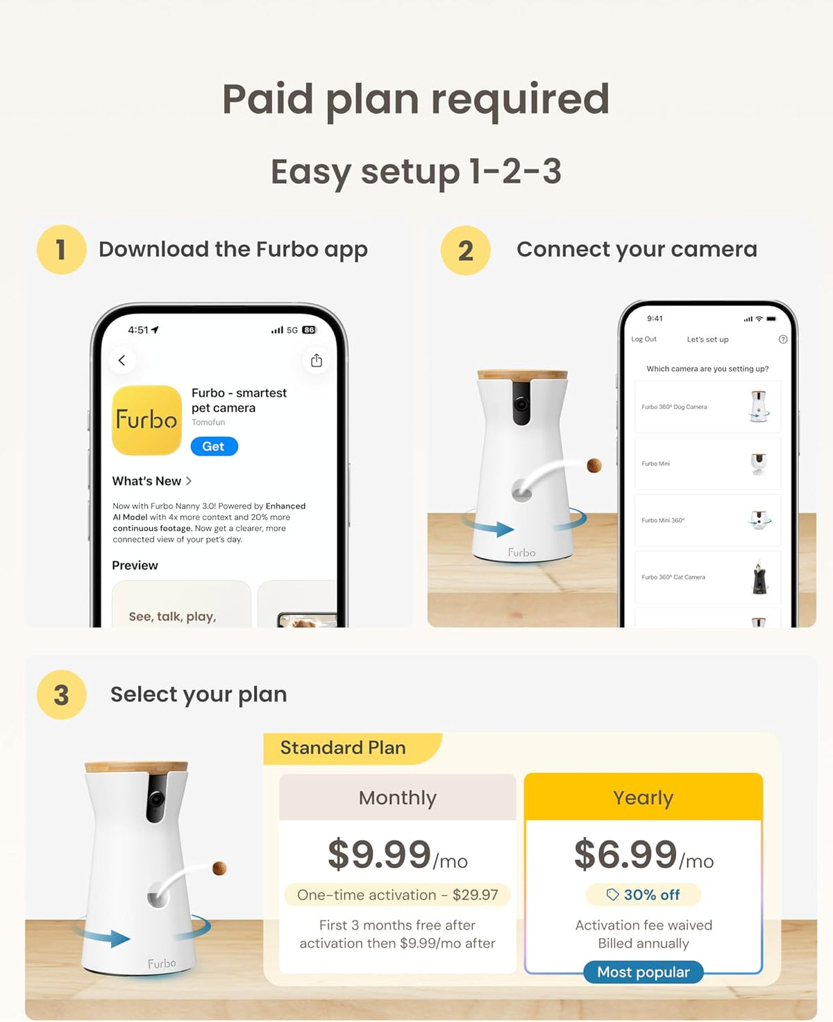 Furbo 360° Dog Camera [Paid Plan Required to Activate]