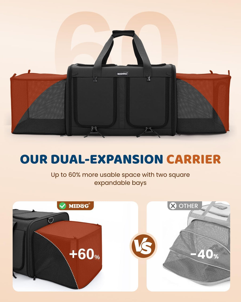MIDOG Cat Carrier for 2 Cats, Expandable Double Carrier with Litter Box