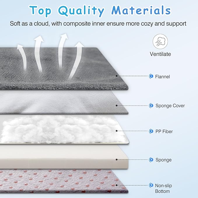 Magic Dog Super Soft Medium Dog Bed, 32 Inches Orthopedic Foam Pet Beds - Image 6