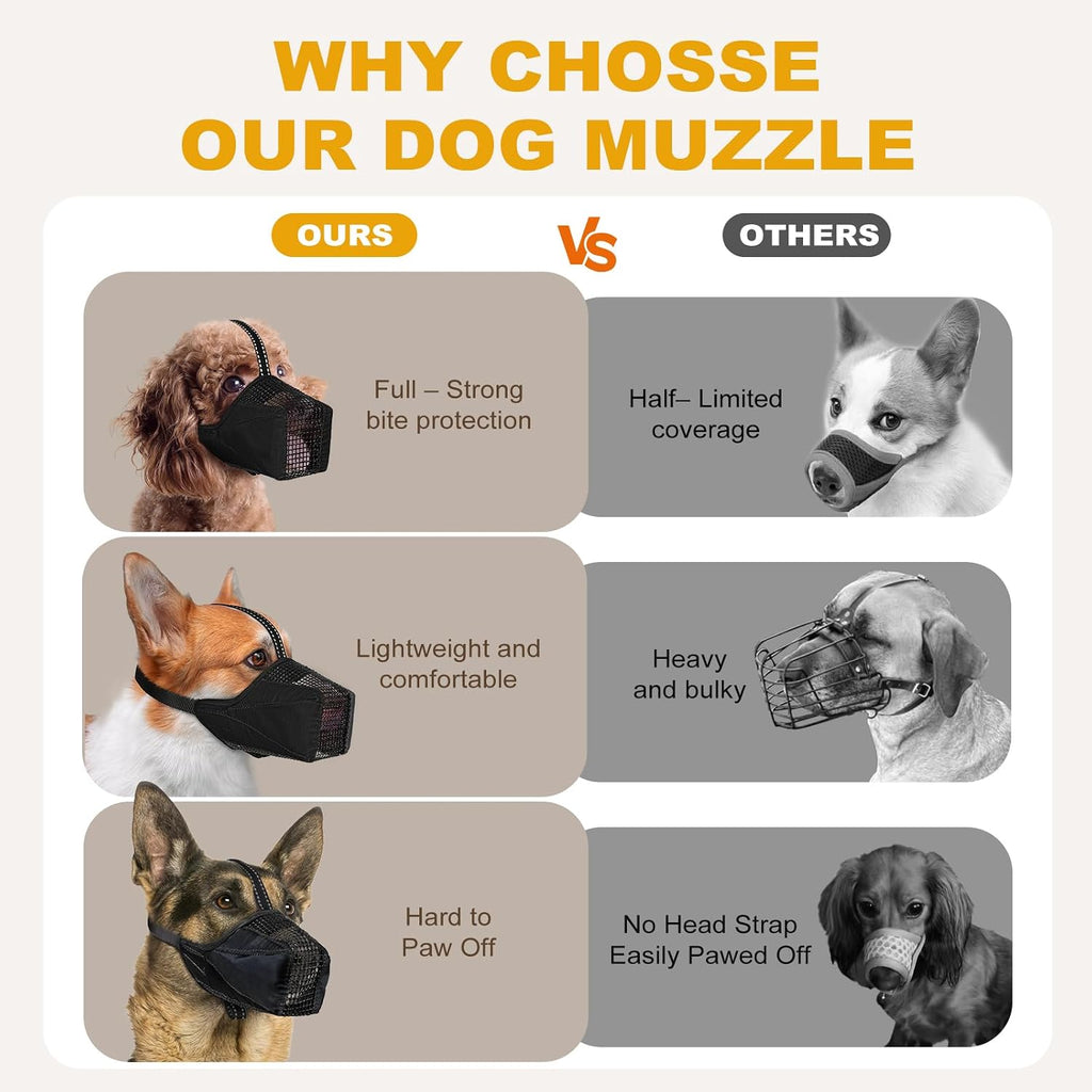 Dog Muzzle, Adjustable Soft Mesh Muzzle Anti-Biting, Chewing, Scavenging