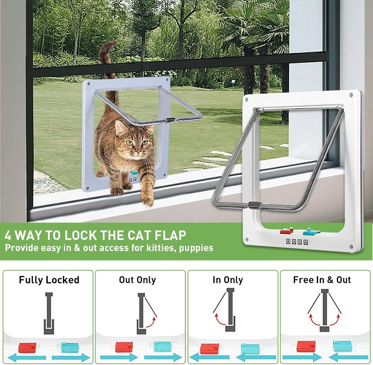 Cat
Door
for
Window,
Fits
18"-28"
Width
Vertical
Window,
Can
be
Cut,
Clear