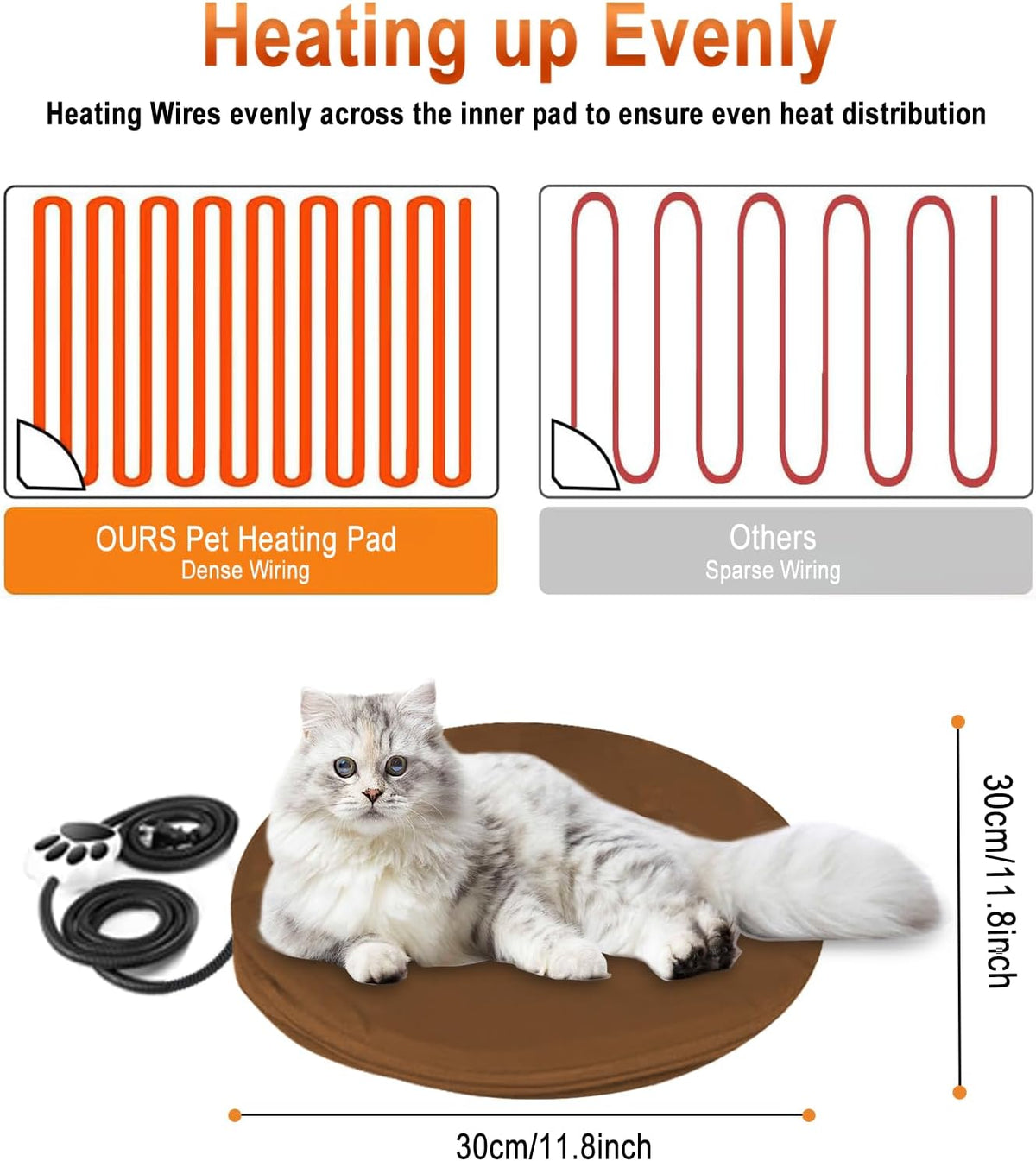 On/Off Switch Electric Pet Heating Pad for Cat Beds and Dog beds,D30