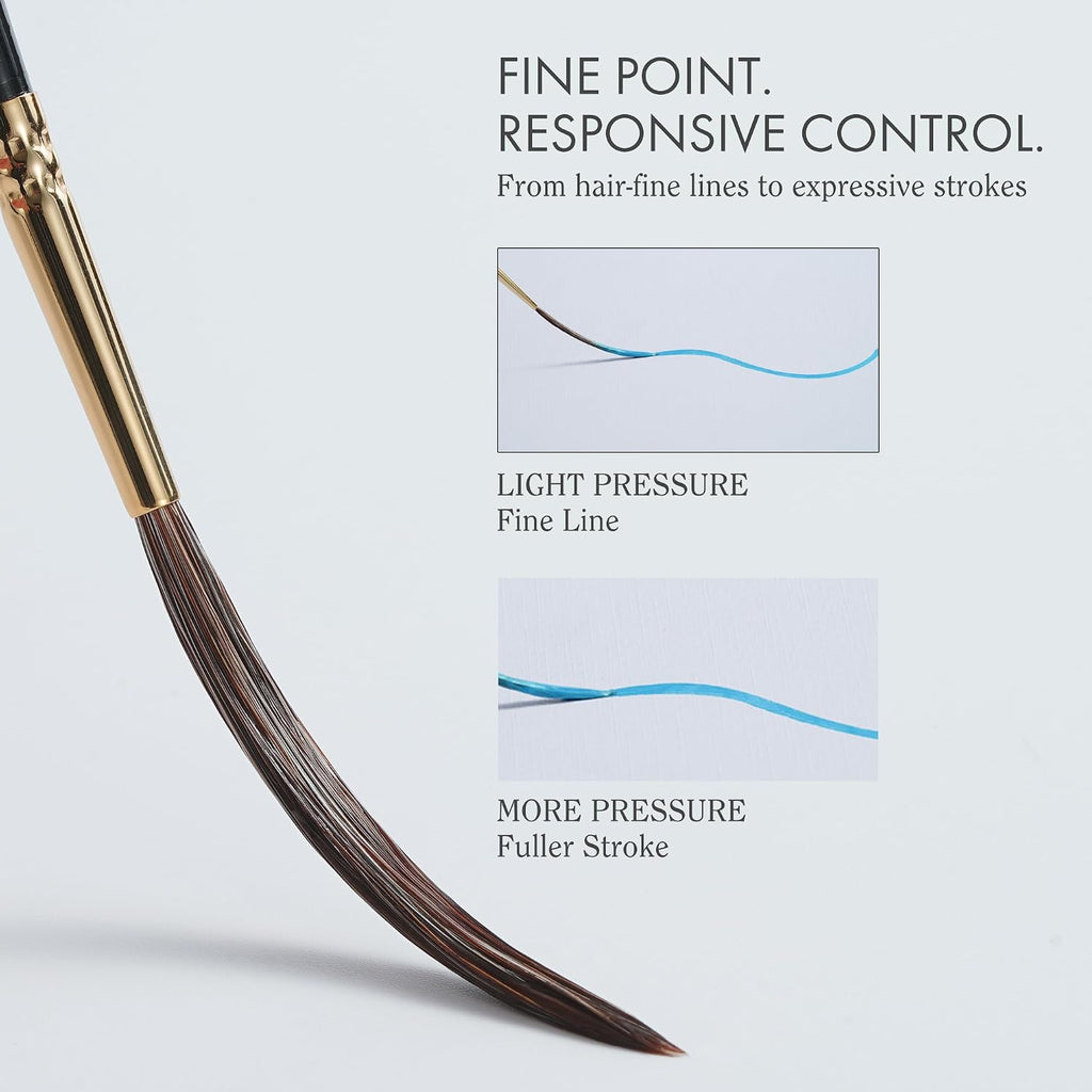 ARTIFY Long Liner Brushes, 3PCS Ox Ear Hair Detail Paint Brushes #1#3#5