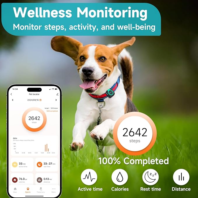 GPS Tracker for Dogs and Cats, Mini Cat & Dog GPS Tracker - Image 4
