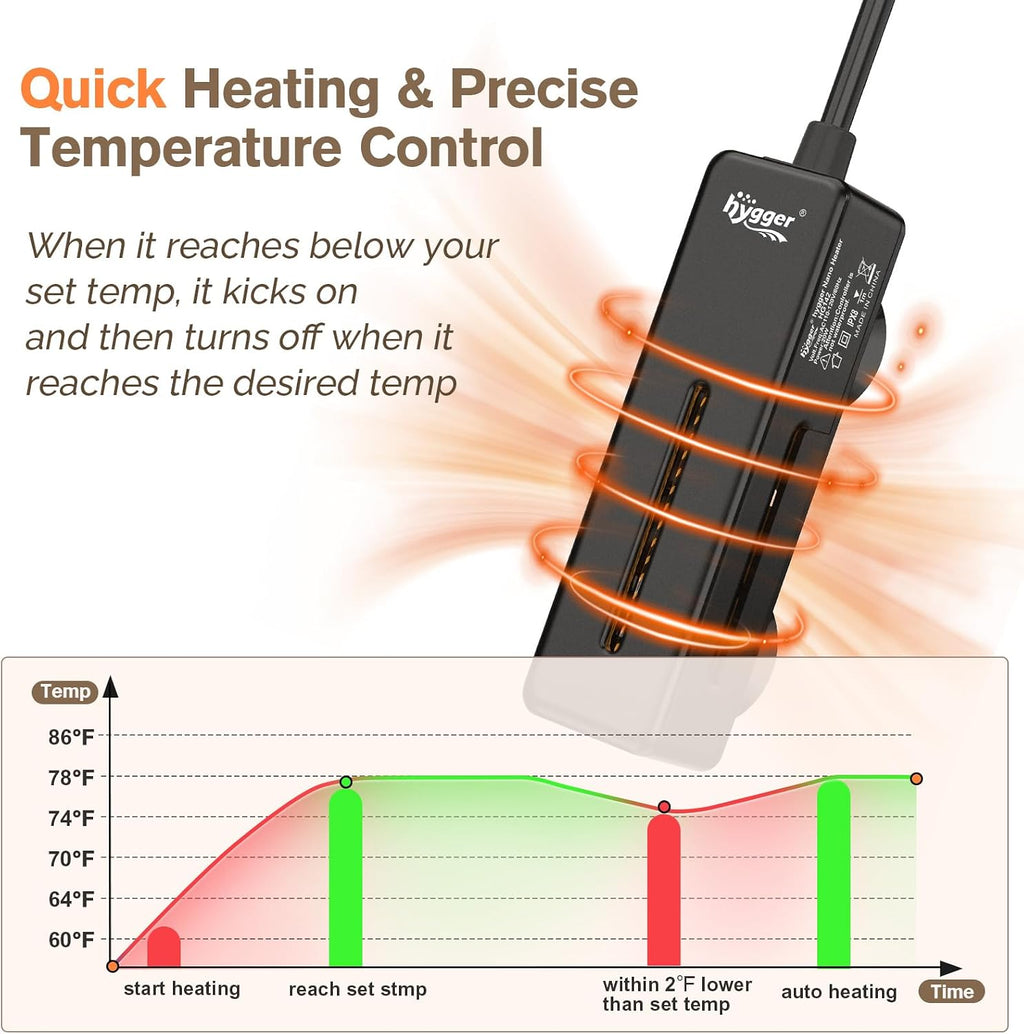 hygger Mini Fish Tank Submersible Heater 50W for 5-10 Gallons Small Betta Aquarium Heater with Digital Display Controller Adjustable Temperature